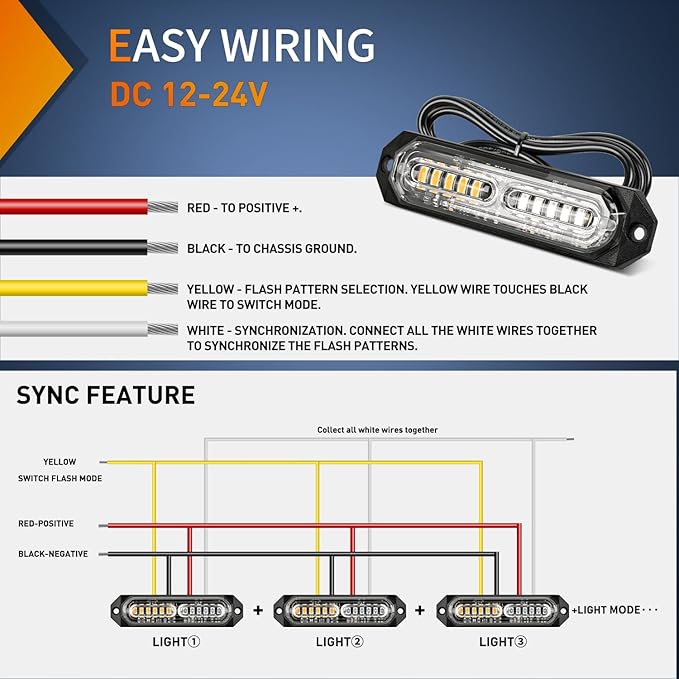 Nilight 8PCS Led Strobe Lights 12LED Amber Green Emergency Light 12V 24V Surface Mount Flashing Warning Hazard Beacon Lights Ultra Slim Sync Feature Mini Grille for Cars Trucks Off Road Vehicles SUV