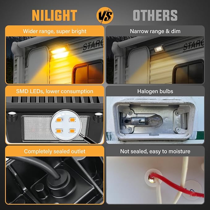 Nilight 2PCS 9 Inch RV Exterior Lights Amber Beam for RV Trailer Camper SUV | 2PCS LED porch scene cargo light, black aluminum housing, 12V 24V waterproof for RVs trailers campers 5th wheels
