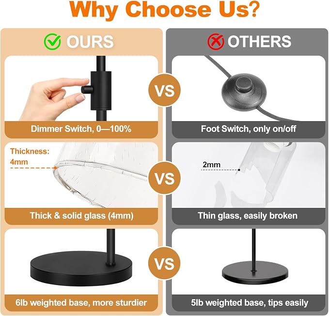 【Upgraded】 Dimmable Floor Lamp for Living Room with Seeded Glass Lampshade, Black Modern Glass Floor Lamp with 900LM LED Bulb Included, Arc Standing Tall Lamp for Bedroom, Office, Reading Room, Corner