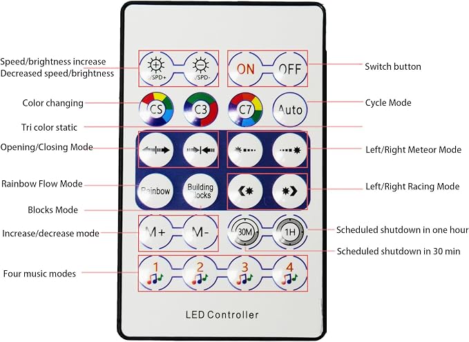Generic 2-in-1 RGB Monitor Light Bar, RGB LED Gaming Atmosphere Light, USB Powered, Multi-Colour LED, Table Mount