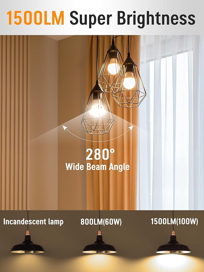 12 Pack LED Light Bulbs 100 Watt Equivalent, A19 15W Soft White 3000K, 1500 Lumens Super Bright E26 Standard No Flicker Energy Saving Lamp Bulb for Home, Bedroom, Office, 15000 Hrs, Non-Dimmable