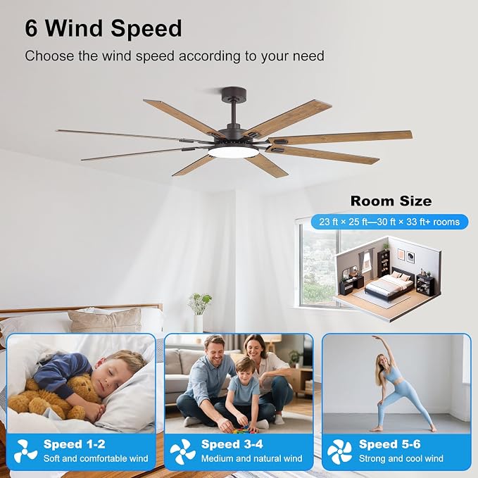 80 Inch Ceiling Fans with Lights and Remote, Bedroom Living Room Office Library Cafe Outdoor Industrial, 5CCT Dimmable, Dual Color 8 Blades 6 Speed Reversible Quiet DC Motor, Brown/Wood Grain