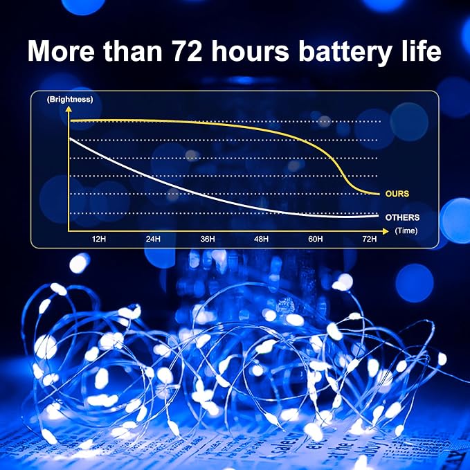 24 Pack Fairy Lights Battery Operated, 7ft 20 LED 3 Modes Speed Twinkle Mini String Lights Waterproof Silver Wire Firefly Starry Lights for Mason Jars Wedding Party Christmas Decorations