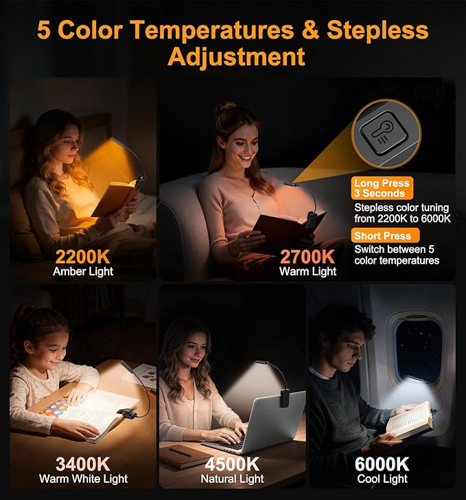 Gritin 2026 Gen 2 Book Light for Reading- 30 Eye Caring Full Spectrum LED | 5 Colors & 5 Brightness, Adjustable Wide/Narrow Beam, Upgrade 1500mAh Long-Lasting Rechargeable Clip on Light for Book Lovers