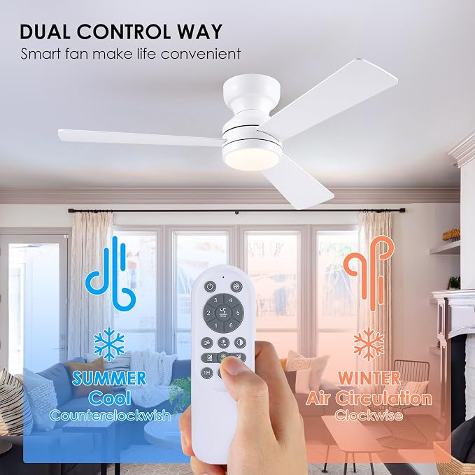 Asyko 46" White Modern Low Profile Ceiling Fans with LED Lights and Remote | Reversible 6 Wind Speeds, Dimmable 3 CCT LED Light, 25W Quiet DC Motor,2H Timer,3 Double-Sided Blades,for Bedroom Kitchen