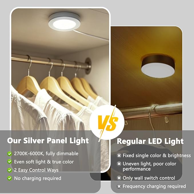 VST 6 Pack Plug-in LED Under Cabinet Puck Lights, Wired Touch Dimmer Switch & RF Remote,CCT 2700K-6000K Adjustable ，Recessed & Surface Mount, 12V/2W UL Listed for Wardrobe Display(Silver, 6 Pack)