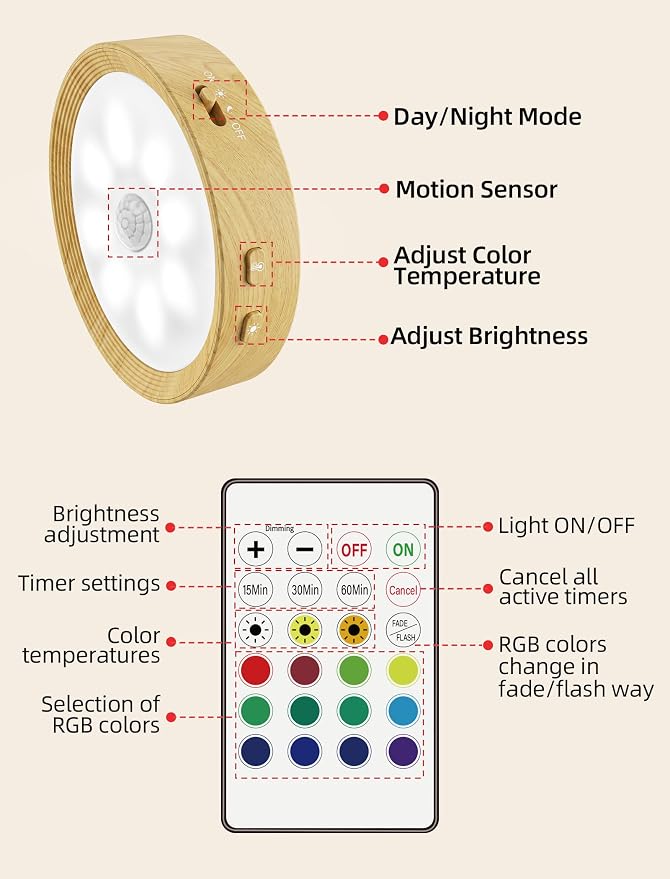 3 Pack Under Cabinet Lighting, LED Puck Lights with Remote, Rechargeable Motion Sensor Lights Indoor, Dimmable Stick On Lights 3 Color Temps & 12 RGB Under Counter Lights for Kitchen, Stairs Wood