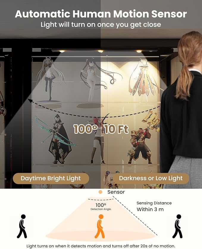 3 LED Under Cabinet Light, Under Counter Dimmable Lighting with Motion Sensor, USB Rechargeable Motion Sensor Light, Cat’s Eye Hill Corrugated Effect, for Display Cabinet, Showcase, Wine Cabinet