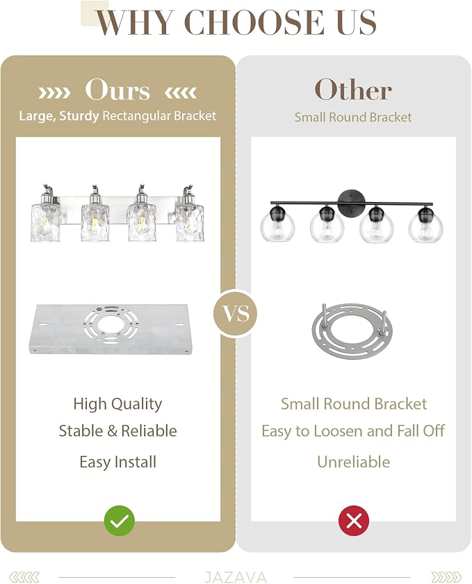 4-Light 27 Inch Bathroom Vanity Light,Hammered Glass,Nickel | Brushed Nickel,Over Mirror Wall Light,E26 sockets,for bathroom mirror,powder room,dressing area