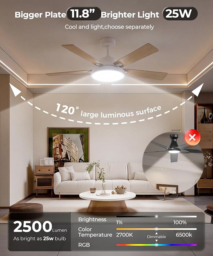 RGBCW Smart 52" 2600LM LED Ceiling Fan Light with Remote, White | Alexa/Google/App Control, Reversible DC Motor, 6 Speeds & 2 Fan Modes, Dimmable, Quiet Fan for Bedroom, Living & Gaming Room