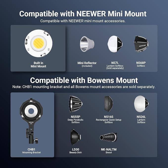NEEWER 100W Ultra Compact LED Video Light APP/Panel Control, Pocket Size Bi Color COB Continuous Output Lighting with 4 Dimming Curves/2700K-6500K/CRI96+ for Studio Photography Recording, FS100B