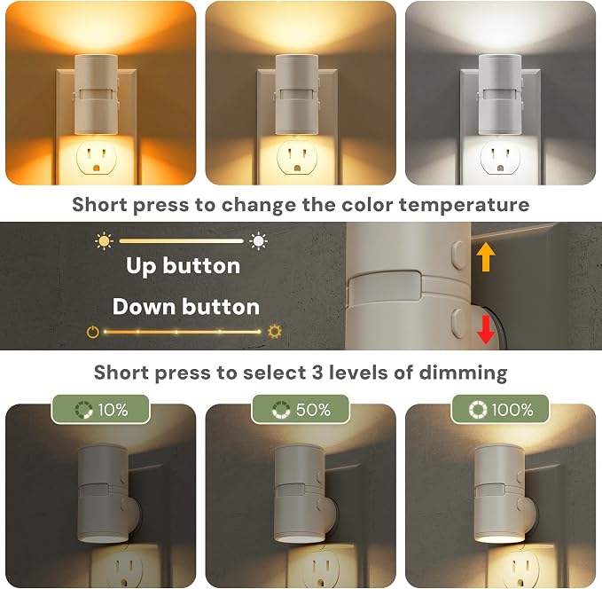 L LOHAS LED Motion Sensor Night Light, Motion Sensor Light Indoor, Rotating | Motion Activated Night Lights Plug into Wall,Amber-3000K-5000K,10-50-100%LM, Mini,Hallway Bathroom Travel[White Shade,2 Pack]