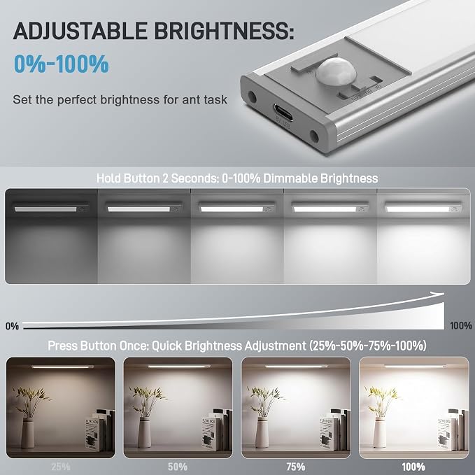 4Pack Aluminum Under Cabinet Lighting, 12inch Rechargeable Ultra-Thin Magnetic Motion Sensor Closet Lights, 3 Colors & Dimmable, USB-C Wireless Under Counter Lights for Kitchen, Pantry, Wardrobe