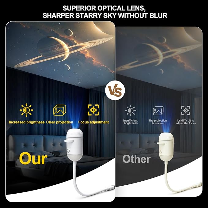 Galaxy Projector Night Light, 2-in-1 USB Star Lamp Kids Gift for Bedroom | Adjustable Brightness, Car & Room Wall Ceiling Decor - 24 Films