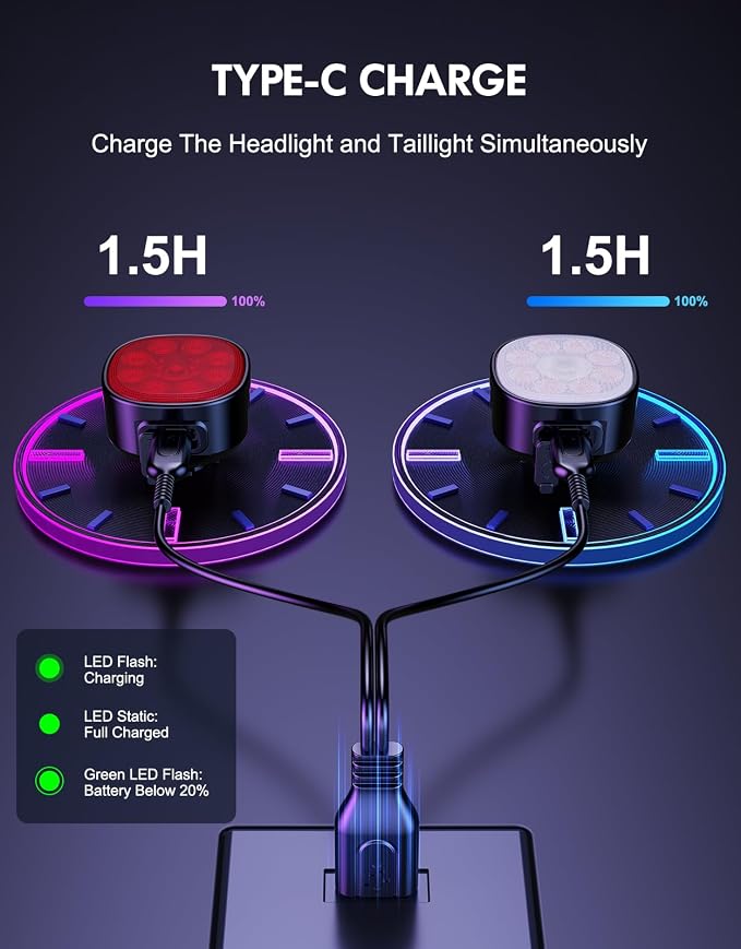 Bike Lights Super Bright, Rechargeable Bicycle Lights Set Multiple Modes, Waterproof Bike Lights for Night Riding/Cycling Safety, Front and Back Bike Reflectors Light, Long Battery Life
