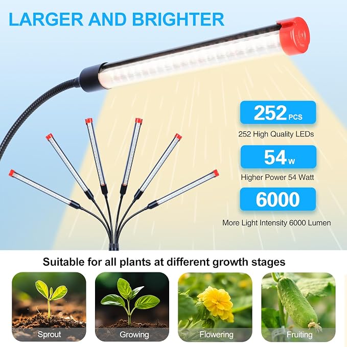 6Head Grow Light on Stand for Large and Tall Indoor Plants, Bonsai Tree, Bright and Big Coverage Plant Growing Lamps, 4/8/12/16/20H Timer, 54 Watt Power Draw, NO Need Adapter, 360° Gooseneck