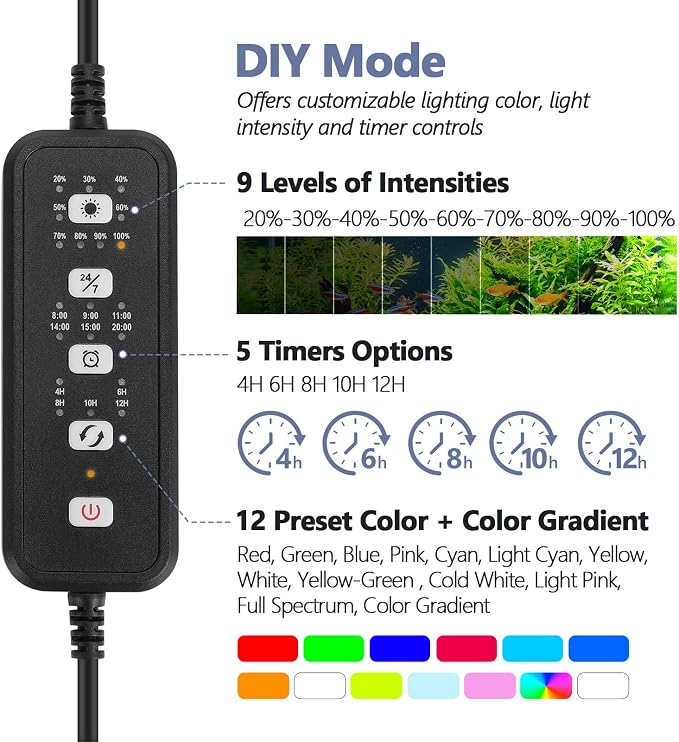 hygger IP68 Waterproof LED Aquarium Light 24/7 Cycle Full Spectrum Fish Tank Light with Timer Adjustable Brightness 12 Colors Aquarium Lamp for 46-54 in Freshwater Planted Tank