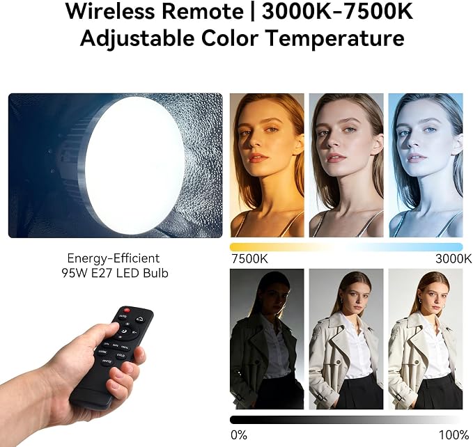 20" Octagonal Softbox Lighting Kit, 2 Pack Photography Light Remote | Octagonal Softbox Design, 2-Pack, CRI 97+ Color Accuracy, 95W 3000K-7500K Dimmable, Remote Control, 3-Min Tool-Free Setup