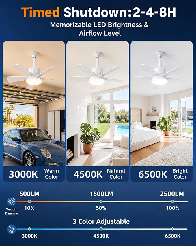 Ceiling Fan with Light, 17'' Flush Mount Low Profile Fan for Bedroom &Patio | Quiet Reversible DC Motor, 6-Speed, 3-Color Temp Dimmable LED Light with Remote & Timer, Indoor Small Ceiling Fan White