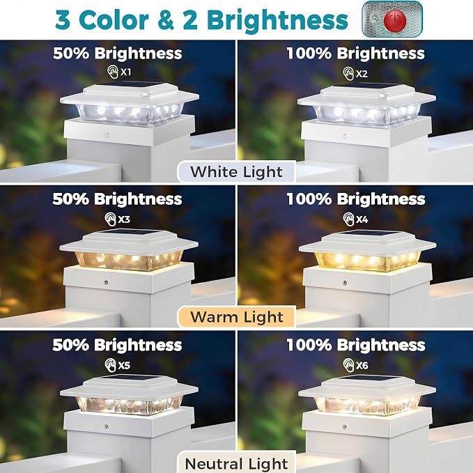 kolpop 4x4 Solar Post Cap Lights Outdoor 2Pack- 3 Color Temperatures&2 Level Brightness, IP65 Waterproof, 16 LED Fence Deck Post Light Solar Powered Only for 4×4/3.5×3.5 Wood/Vinyl Posts(White)