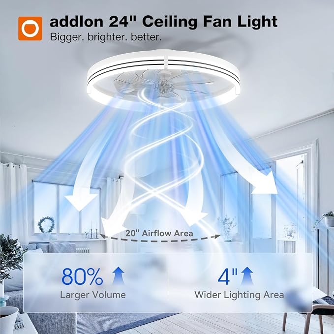 addlon 24" Low Profile Fandelier Ceiling Fans with Lights and Remote, White | Wider Airflow, 3000-6000K Dimmable LED, 6 Speeds, Reversible DC Motor, Remote and App Control, Memory Function, Timer, Quiet