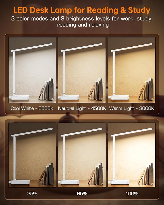 LED Desk Lamp for Dorm Office, USB-C & 2 AC Outlets Charging, White | LED Desk Lamps for Home Office with 2 USB Charging Ports(1 USB-C), 2 AC Outlets, Foldable Small Desk Lamp for Study Reading