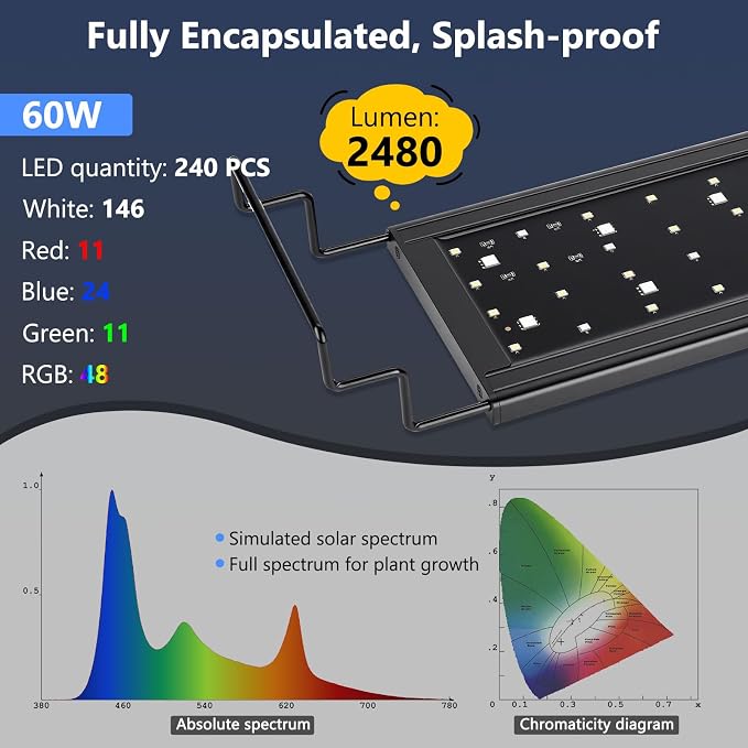 hygger 60W Smart Aquarium LED Light with Water Monitor for 48-55 Inch Tanks | Auto Lift-Up TFT LCD Screen, Temperature Monitor, Water Quality Monitoring, Full Spectrum Lighting, Intelligent Control