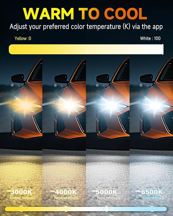 Smart H7 Light Bulb, 0-80,000LM 1500% Super Brighter, App-Controlled Dimming & Color Temperature, 3000K Yellow to 6500K Cool White for Bluetooth H7 Fog Light, Plug and Play, Pack of 2