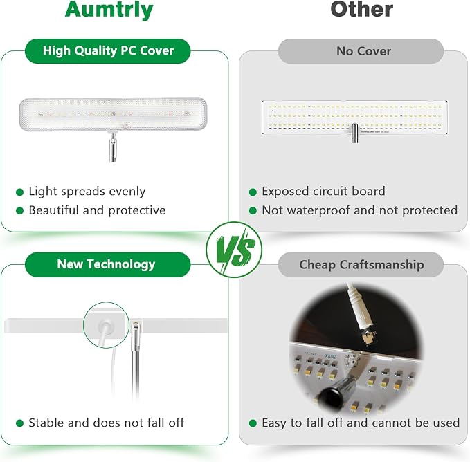 Aumtrly Plant Lights for Indoor Growing, 26 Inch White Grow Light with Base | 6/12/16H Auto Timer, 5 Brightness Levels, Full Spectrum LED for Seedlings & Plants, PC Cover, Adjustable Angle and Height