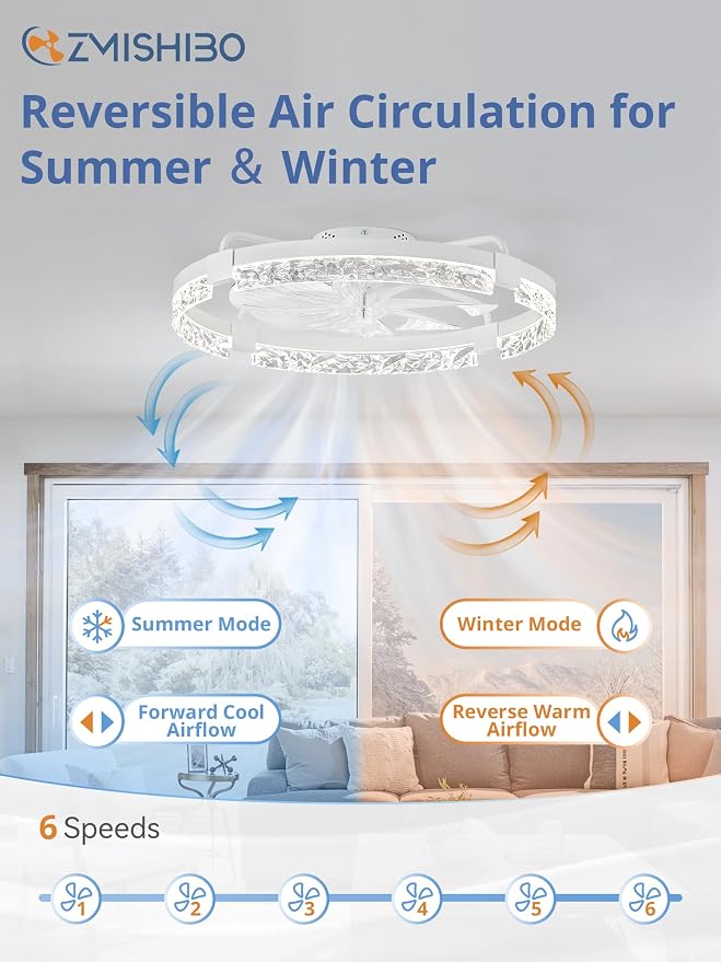 ZMISHIBO 24 Inch Ceiling Fans with Lights, Flush Mount Remote & App Control | 3CCT Dimmable LED, DC Motor, Bladeless, Reversible Blade, 6 Speeds, Modern, Low Profile, Enclosed, Bedroom, Kids, Girl, Adult