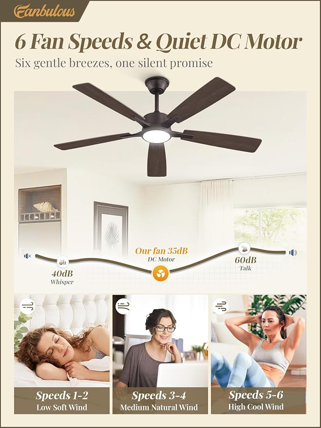 Fanbulous 52 Inch Ceiling Fans with Light, Oil Bronze, Remote & APP Control | Stepless CCT & Dimmable Light, 20W LED Ceiling Fan, 6 Speeds, Reversible Quiet DC Motor, for Bedroom, Living Room, Apartment