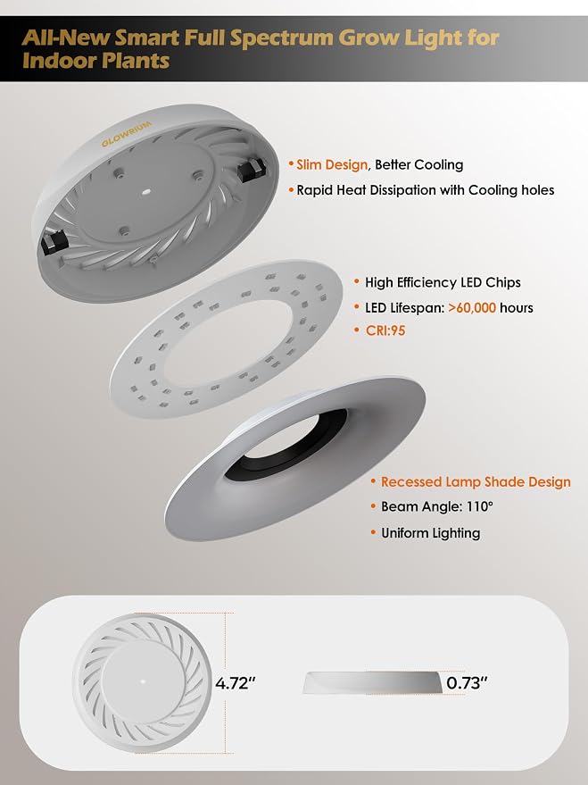 Smart Full Spectrum LED Grow Light for Indoor Plants (White 6PCS) | 48W LED Grow Lights with Auto Timer, Stepless Dimming Plant Light, APP Plant Assistant with Watering Reminder, Modular Design