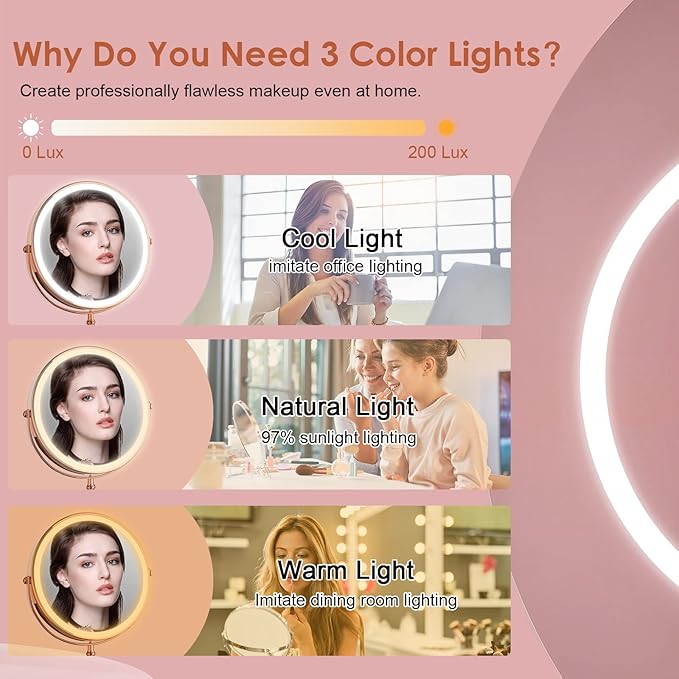 Lighted Makeup Mirror, 3000 mAh Rechargeable Double Sided Magnifying Vanity Mirror with 3 Colors, 1x/10x, 360° Rotation , Brightness Adjustable Magnification Cosmetic Light up Mirror, Women Gift