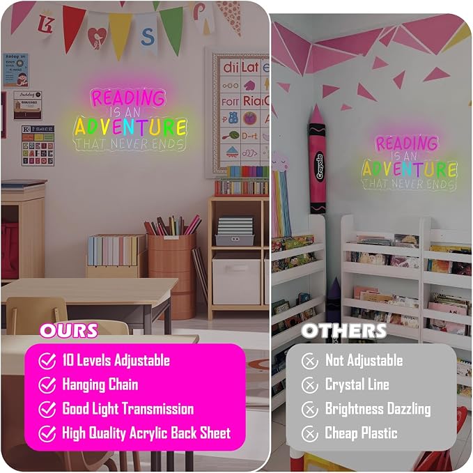 Colorful Reading Classroom Neon Sign Reading Is An Adventure That Never Ends Neon Light for Wall Decor School Classroom LED Sign for Kids' Room Read Corner Study Room Neon Wall Art for Teacher