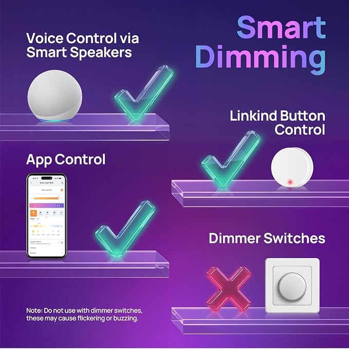Linkind Matter Smart Edison Light Bulbs, ST19 (58) Vintage Bulbs, 1 Pack | RGB Color Changing, Work with Alexa/Apple Home/Google, 2700K-6500K Warm White to Daylight, E26 LED Filament, 2.4G WiFi, 850LM