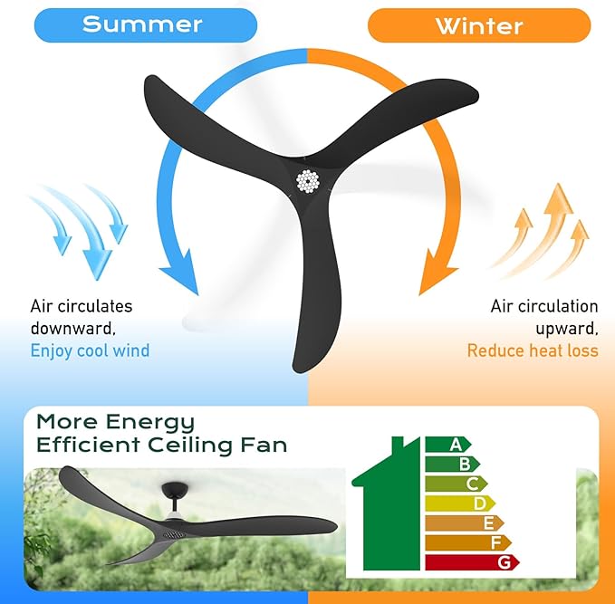 TALOYA 72 Inch Ceiling Fans with Lights Led Remote Control Flush Mount Low Profile for Bedroom Farmhouse Patio Outdoor Living Room,Buzzer ON & Off,DC Motor,Reversible,Dimmable,Black,Solid Wood Blade