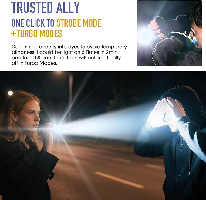 2pack Rechargeable EDC Flashlight - Emergency One Click Strobe Mode, 1600 High Lumens Portable Pocket light Mini Flashlight , Magnetic Small EDC Slim Flat Flashlight for Working Camping Repairing Grey