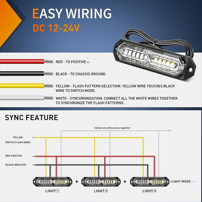 Nilight 8PCS Led Strobe Lights 12LED Green White Emergency Light 12V 24V Surface Mount Flashing Warning Hazard Beacon Lights Ultra Slim Sync Feature Mini Grille for Cars Trucks Off Road Vehicles SUV