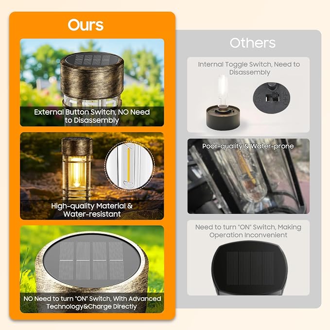 LETMY 12 Pack Brown Solar Pathway Lights Outdoor, Bright Solar Lights Outdoor Waterproof IP65, Solar Garden Lights Outdoor for Yard Walkway Driveway Landscape Garden Decor (Bronze)
