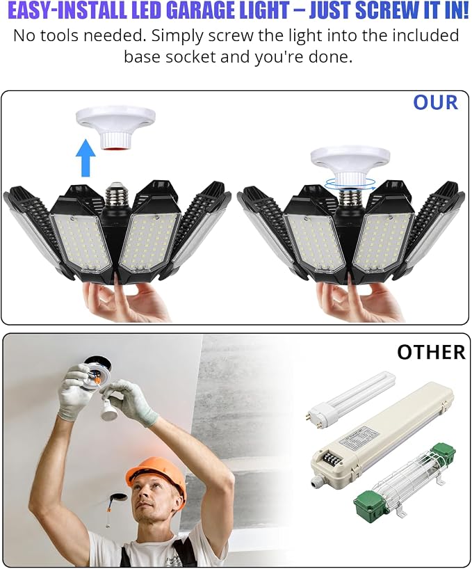 Tudoccy LED Garage Lights 2 Pack, 40000LM 8-Panel Shop Light | 6500K daylight E26/E27 screw-in bulb for workshop, basement, warehouse, attic ceiling fixture