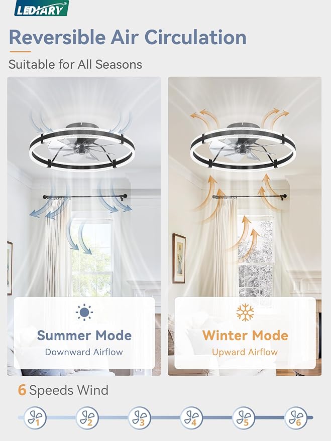LEDIARY 24'' Low Profile Ceiling Fans with Lights and Remote, Black, 2 Pack | 3000-6000K Dimmable LED, 6 Wind Speeds, Quiet Reversible DC Motor, Small Flush Mount Fandelier for Bedroom, Living Room