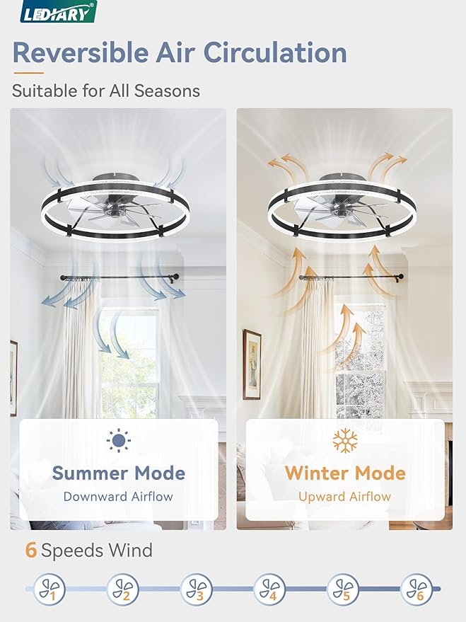 LEDIARY 24'' Modern Low Profile Ceiling Fans with Lights and Remote, Black | 3000-6000K Dimmable LED, 6 Wind Speeds, Quiet Reversible DC Motor, Small Flush Mount Fandelier for Bedroom, Living Room