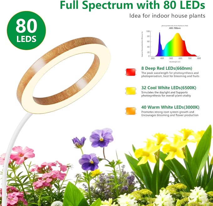 SDOVUERC Full Spectrum Grow Light with Stand for Indoor Plants, Floor Plant Light, 6/12/18H Timer, 3 Color Modes, Adjustable Height 16.5–68in, for Large Plants & Home Décor(1 Head,Faux Wood Grain)