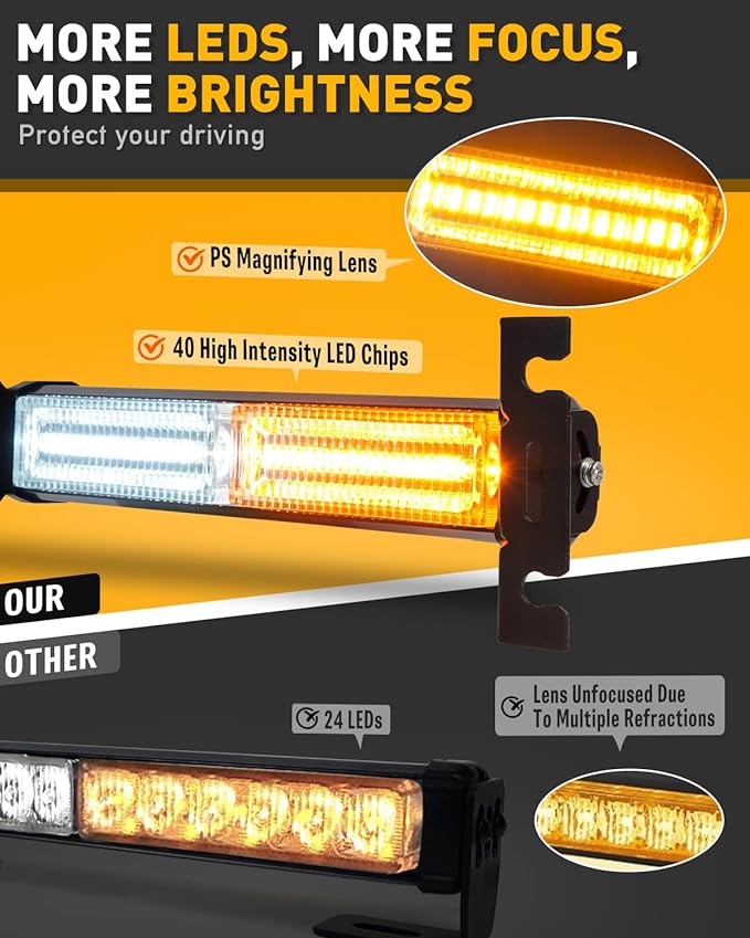 HLauto 1002L Emergency Strobe Traffic Advisor Light Bar: 40 LED Dash Safety Warning Flashing Light, Front/Rear Windshield Visor for Construction Vehicle, Tow/Plow Truck (2x10.7inch, Amber White)
