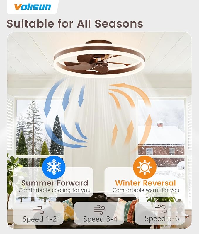 VOLISUN Low Profile Ceiling Fans with Lights and Remote, 20in Flush Mount Ceiling Fans with Light, 3000K-6500K Dimmable Fandelier LED Fan Light, Farmhouse Ceiling Fans with Lights for Bedroom
