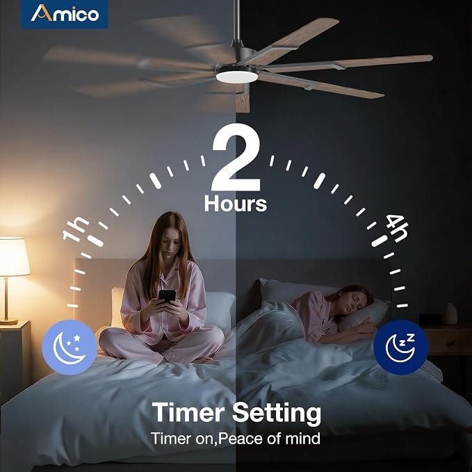 Amico 66 Inch Ceiling Fans with Lights and Remote, Walnut | 6 Speed Reversible DC Motor, 3CCT, Dimmable, Quiet, Timer, Large Modern Ceiling Fan for Living room, Indoor/Outdoor