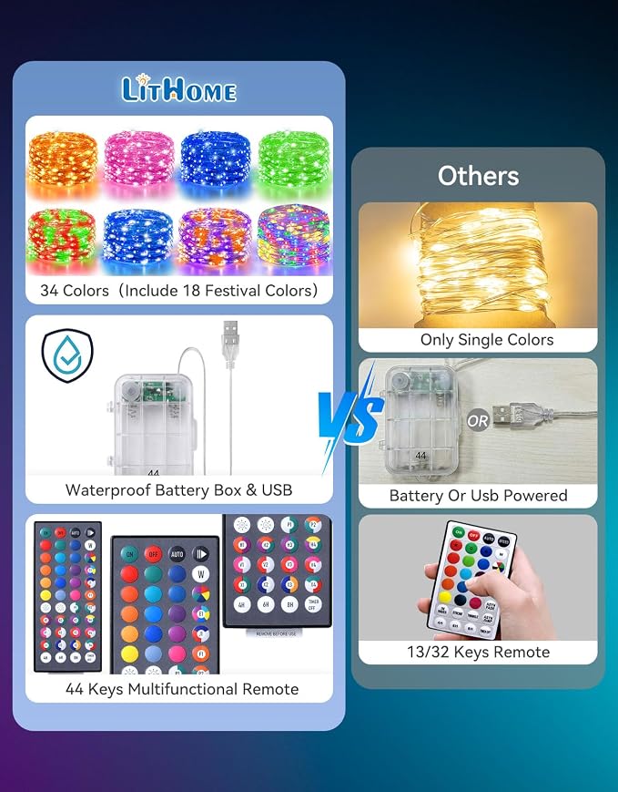 LitHome 4Pack 34 Colors Changing Fairy Lights Battery Operated with Remote | Each 20FT 60 LED Battery Operated Halloween Fairy Lights, Waterproof RGB Twinkle Light for Christmas Indoor Outdoor Decor