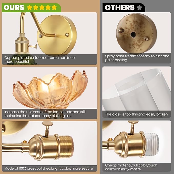 Vintage Glass Sconces, Battery Operated Wall Light with Remote, Rechargeable Wall Sconces RGB, No Socket Required, Easy to Install, Vintage Wall Sconce for Bedroom, Hallway, Aisle