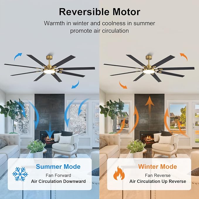 80 Inch Ceiling Fans with Lights and Remote, Bedroom Living Room Office Library Cafe Outdoor Industrial, 5CCT Dimmable, Dual Color 8 Blades, 6 Speed Reversible Quiet DC Motor, Gold/Wood Grain