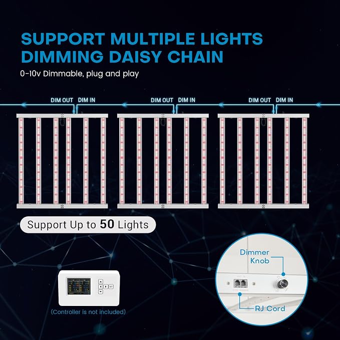 600W LED Grow Lights for Indoor Plants Full Spectrum, Foldable Growing Lamp, 4x4ft Coverage, 6 Bar Diodes Dimmable Daisy Chain Bar Style Grow Light for Indoor Growing